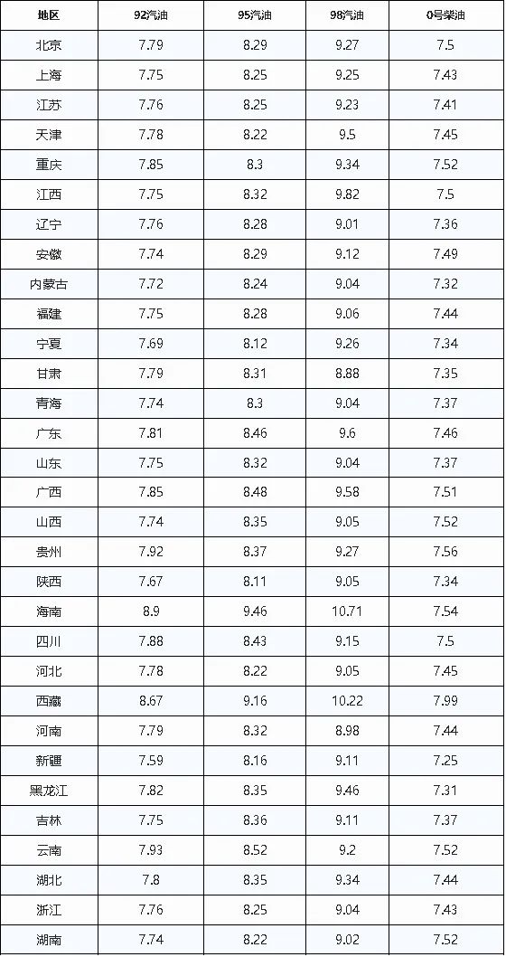 尊龙凯时(官网)人生就是博!